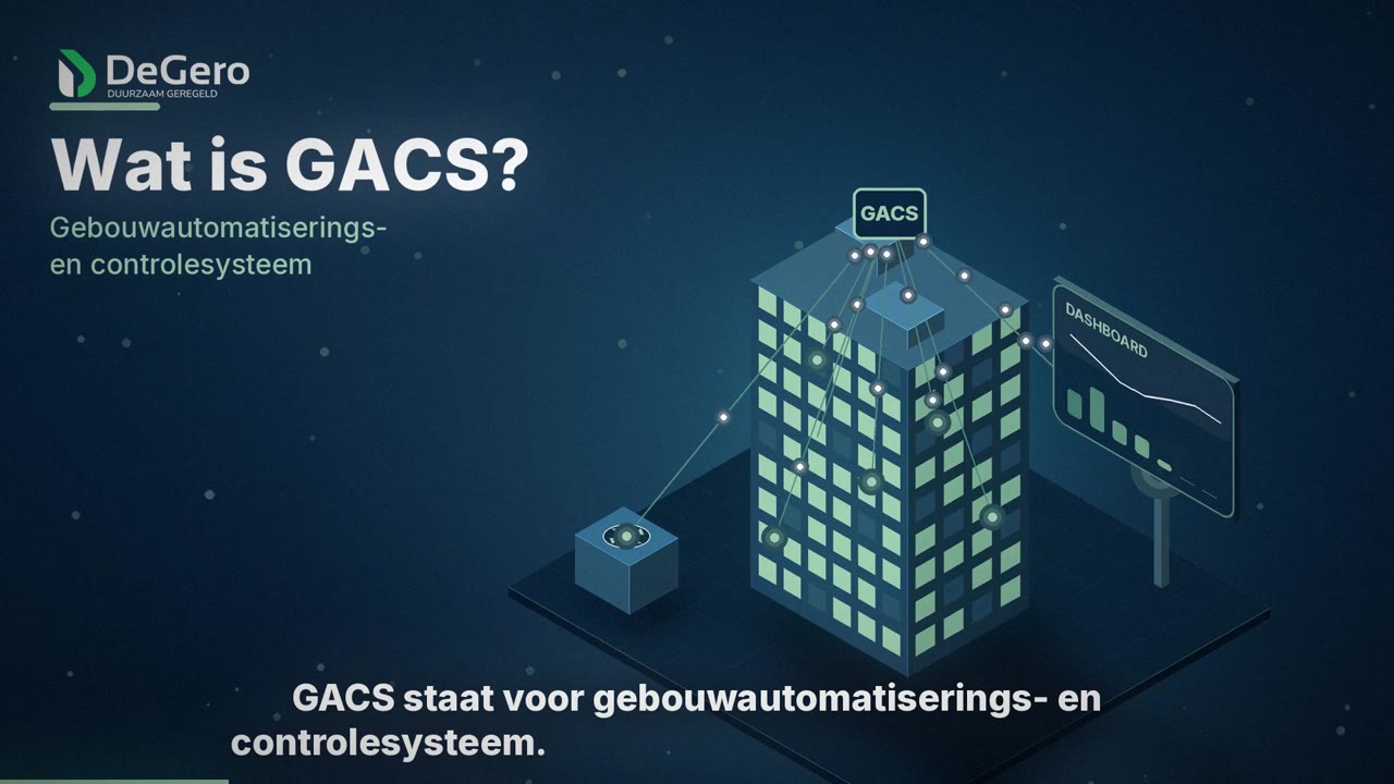 Still uit de video GACS in 1 minuut